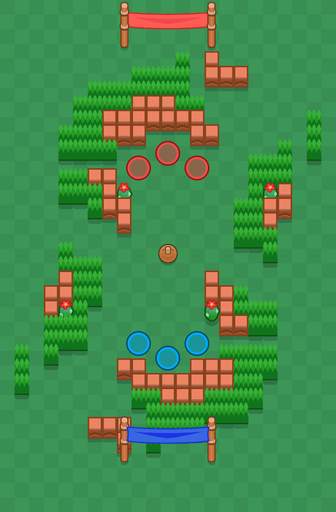 Ofsayt Tuzağı Brawl Stars map