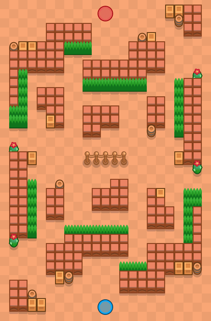 Wąskie jary Brawl Stars map