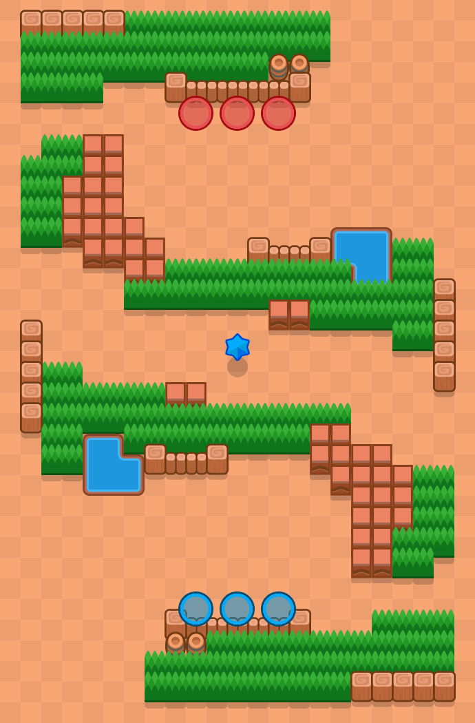 Facettenreichtum Brawl Stars map