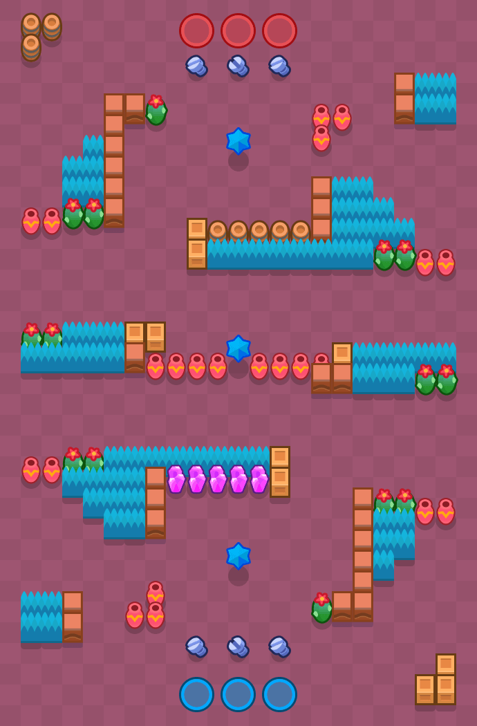 Skipyard Brawl Stars map