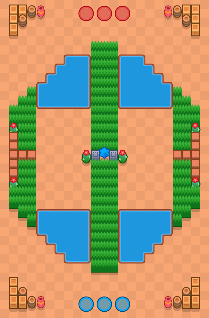 Kaksoisvirta Brawl Stars map