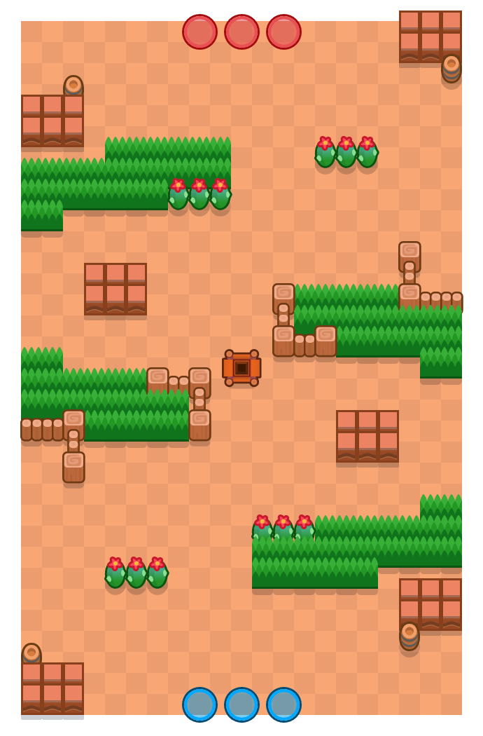 Close Call Brawl Stars map