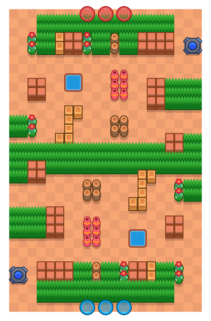 Ends Meet Brawl Stars map