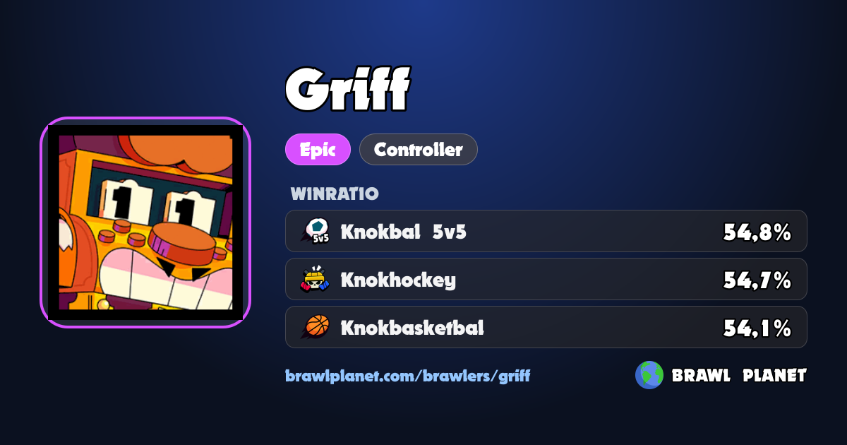 Griff stats, counters & beste maps - oktober 2026 | Brawl Planet